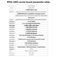 Carte de développement pour module central Nvidia RTX 2005 Jetson AGX Orin, carte de support de qualité industrielle prenant en charge la déduction AI