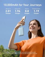 Batterie externe Anker Zolo 2026 1000 mAh 20000 mAh 30W Max Chargeur portable rapide avec USB-C intégré et câbles USB certifiés