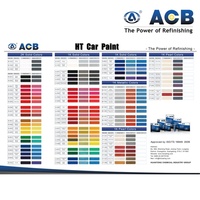 Durcisseur de peinture acrylique automobile à séchage rapide ACB pour la retouche de peinture automobile