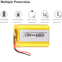 3,7V 103450 2000mAh Großhandel Zugelassener Wiederaufladbarer Lithium-Polymer-Akku