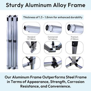 Tùy chỉnh sản xuất ngoài trời kinh doanh thịt nướng triển lãm thương mại lều 3x6m 10x20ft có thể gập lại UV chống thấm nước ngoài trời lều - Product Image 4