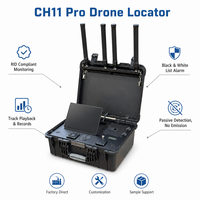 Système portable de détection de drones par identification à distance, récepteur RID passif, lecture de suivi multi-cibles, carte électronique