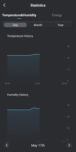Control remoto inalámbrico de amplio rango de 90 ~ 230V CA, termostato enchufable, conexión Wifi inteligente con aplicación Tuya para calentador o ventiladores domésticos - Product Image 6