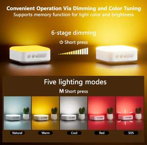 ALECTER Lámpara LED Solar Recargable para Camping, Ecológica, Impermeable IP66, 1500 Lúmenes, Fuente de Alimentación Portátil - Product Image 4