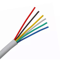Cable de Señal Multifilar Blindado de 22 AWG, 4 y 6 Núcleos, para Sistemas de Seguridad CCTV y Alarmas
