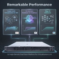 Serveur Rackable Haute Performance HPE ProLiant DL360 Gen11 1U Intel Xeon Gold 6430 32 Go DDR5 8SFF pour Centre de Données