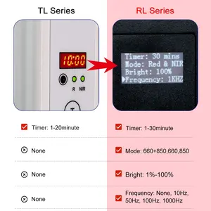 Upgraded Red Light Therapy Smart Screen Light Therapy Devices 660nm 850nm Remote Control Full Body Light Therapy Lamp