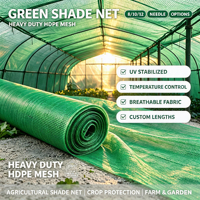 Filet d'ombrage durable résistant aux UV, protection contre les coups de soleil, toile d'ombrage respirante en HDPE tissé pour serre, laitue, épinards, légumes-feuilles
