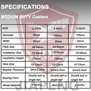 Maßgefertigte <span class=keywords><strong>PVC</strong></span>-Lenkrollen Großhandel Mittelschwere Oberplatten-Schwenkrollen Orange <span class=keywords><strong>PVC</strong></span>-Rollen 3 Zoll 4 Zoll <span class=keywords><strong>5</strong></span> Zoll - Product Image 6