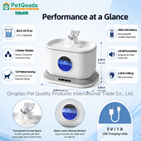 Fontaine à eau pour chat de 2,5 L avec capteur de mouvement, fontaine à boire sans fil rechargeable pour chats et petits chiens, corps en ABS