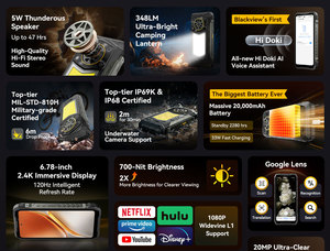 สมาร์ทโฟน Blackview 4G รุ่นทนทาน 6+256GB กล้องมองกลางคืน Android 16 กล้องหลัก 108MP G100 ไฟแคมป์ปิ้ง 4G แบตเตอรี่ 20000mAh รุ่น Blackview Rock 5 - Product Image 4