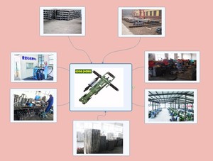 ضاغط هواء يدوي هوائي Y20LY، مثقاب صخور محمول باليد، مطرقة جاك للتعدين والروبوتات - Product Image 5