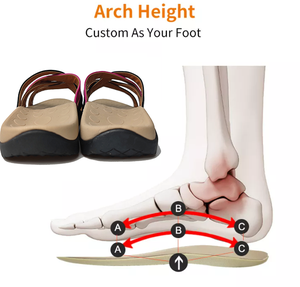 LOGO personalizzato pantofole personalizzate Unisex comodi piedi di fascite plantare da <span class=keywords><strong>donna</strong></span> sandali estivi ortopedici medici con supporto <span class=keywords><strong>per</strong></span> arco - Product Image 4