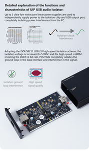 BRZHIFI UIP2.0 라이트 오디오 PCHIFI USB2.0 정화 롤레이터 컴퓨터 <span class=keywords><strong>DAC</strong></span> 디코드 HIFl 절연 청정기 - Product Image 5