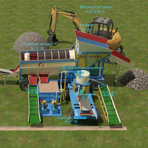 Xách tay Khai Thác Mỏ nhà máy rửa Vàng khảo sát máy sluice hộp - Product Image 4