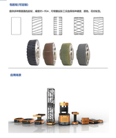 Agv Roue d'entraînement robotique antidérapante de 6 pouces Personnalisable Smart Trolley Wheel 150 Wheel Planetary Gearing Polyurethane Speed Reducers