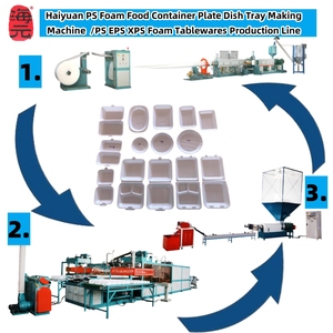 Thực Phẩm Tự Động Hộp Máy Để Làm PS <span class=keywords><strong>EPS</strong></span> Xps PLA Phân Hủy Sinh Học Thực Phẩm Container Bát Dùng Một Lần Tấm Ly Món Ăn Thịt Khay - Product Image 5
