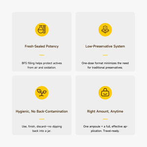 Sérum Iluminador de Vitamina C al por Mayor OEM/ODM con Vitamina E, Ideal para la Pérdida de Colágeno, Tono Desigual y Manchas Oscuras - Product Image 6