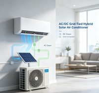 AC/DC Hybrid Inverter Split Type Air Conditioner Airwens R32 Bertenaga Baterai Surya dengan Fitur Cool Heat Auto Switch Hemat Energi Rumah Tangga