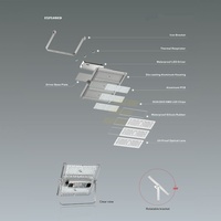 Projecteur LED en aluminium moulé sous pression alimenté par courant alternatif, haute luminosité, IP66, flexible et réglable pour l'éclairage des stades, des terrains et des mâts hauts