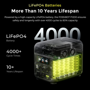 สถานีไฟฟ้าพกพา Fossibot F1200 1200W/1024Wh พร้อมแผงโซลาร์เซลล์ ชาร์จเร็ว สำหรับสำรองไฟบ้านในกรณีฉุกเฉิน FOSSIBOT - Product Image 4