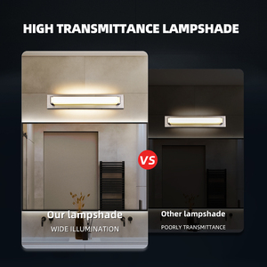 Modern Stainless Steel Bathroom <b>Wall</b> Lamp LED 3500K Warm White IP44 Waterproof Surface Mounted Mirror <b>Light</b> Fixture - Product Image 3
