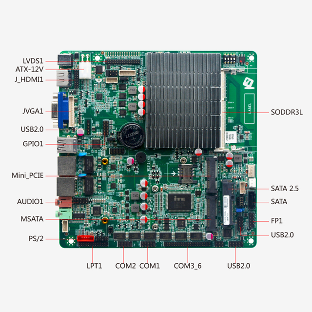 ITX-B190_D926L J1900 Ultra Thin Mini Itx Motherboard 2 RJ45 Lan 9 USB Fanless Itx Motherboard Mini