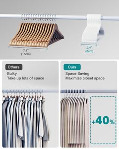 Cintre en plastique de haute qualité pour économiser de l'espace, idéal pour les magasins de vêtements, vente en gros, séchage du linge, cintre en plastique premium - Product Image 3