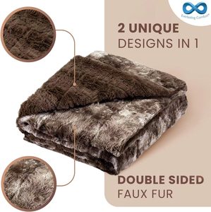 Vải Lông Xù Lông Giả Trang Trí Có Thể Đảo Ngược Lông Xù Lông Dài Trọng Lượng Nhẹ Chăn Nhồi Bông Bán Sỉ - Product Image 6