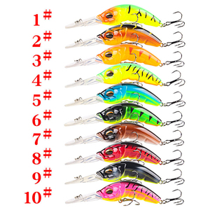 Nouvelle arrivée : Leurre de pêche artificiel Minnow 12,2 cm/14,5 g avec hameçons à plaque ultra large, appât dur flottant pour la pêche au bar - Product Image 6