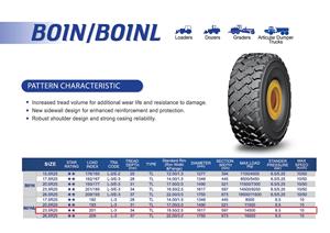 ยางเรเดียล HILO TIRES 20.5R25 B01NL สำหรับล้อ - Product Image 3