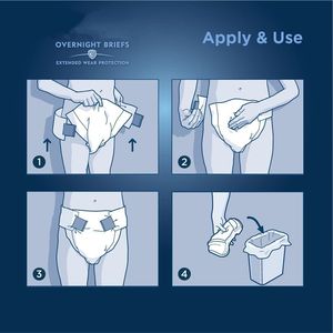 ผ้าอ้อมผู้ใหญ่แบบใช้แล้วทิ้งขนาด XL พิมพ์ลายระบายอากาศได้พร้อมเทคโนโลยีป้องกันการรั่วซึม - Product Image 5