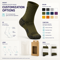 Chaussettes de course amortissantes Studio Trail pour programmes de vente au détail sportifs avec planification de collection multi-SKUs