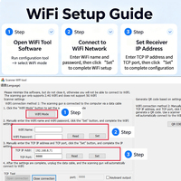 LONVILL Scanner de codes-barres sans fil Wi-Fi portable avec connexion directe au serveur, compatible Plug and Play, pour événements en extérieur
