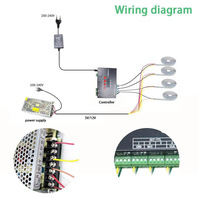 Controlador de Píxeles LED RGB de 8 Canales, Programable, DMX512, Metálico, K-8000C, DC12-24V, para Tiras de Luz LED WS2811 WS2812