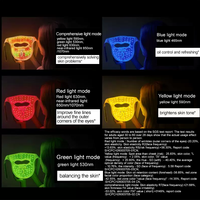 Masque facial LED infrarouge rouge modulaire magnétique personnalisé arc-en-ciel, masque de photothérapie, masque facial LED en silicone NIR