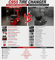 Machine à changer les pneus YuanMech C955 certifiée CE, semi-automatique, pneumatique, à bras oscillant, pour pneus de 10 à 22 pouces, avec moteur de 0,75 kW à 1,1 kW