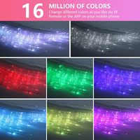 Kit de Luces de Fibra Óptica RGBW para Techo de Auto y Hogar, 16W, con Activación por Sonido y Control Remoto por Aplicación, Luces de Estrellas