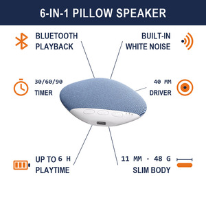 Haut-parleur oreiller OEM sans fil pour l'aide au sommeil avec <span class=keywords><strong>bruit</strong></span> blanc, unité sonore 40 mm, 200 mAh, 3 minuteurs, arrêt automatique pour dormeurs latéraux et sommeil profond - Product Image 2