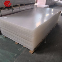 Feuille acrylique transparente de taille standard, construction durable et légère pour la fabrication de signalétique, résistante aux chocs, découpe sur mesure