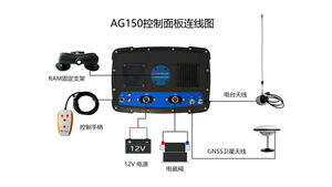SunNav 2025 <span class=keywords><strong>Mapa</strong></span> <span class=keywords><strong>3D</strong></span> <span class=keywords><strong>Actualizado</strong></span> AG150 Mejor Precio Sistema de Nivelación de Terreno GPS de Control Único/Doble Utilizado para Nivelación de Terreno - Product Image 4