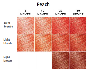 Goccia di colore semi-permanente vegana personalizzata di vendita calda mista con tintura <span class=keywords><strong>per</strong></span> <span class=keywords><strong>capelli</strong></span> <span class=keywords><strong>viola</strong></span> semi permanente di shampoo <span class=keywords><strong>per</strong></span> i commerci all'ingrosso - Product Image 5