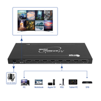 BIT-MV-4K60-801: мульти-зритель для Pro AV & Digital Signage 8-Channel 4K60 Multi-Viewer | Идеально подходит для видеонаблюдения и наблюдения