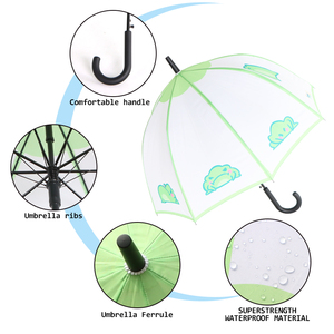 Parapluies modernes pour adultes en gros, style droit, ouverture manuelle, cadeaux d'affaires, certifiés CE, motif mignon, couleur personnalisée résistante - Product Image 5