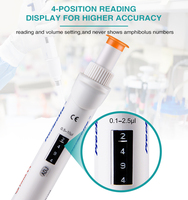 Micropipette Volume réglable monocanal 100-1000μL Volumes variables