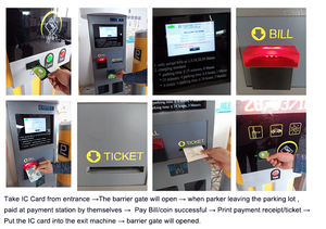 Parquímetro Solar Automatizado con RFID para Calle con Función Innovadora - Product Image 6