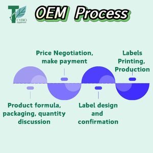 Oem/Odm Private Label Glutathion Collageen Gummies Supplementen Huid Bleken En Anti-Aging - Product Image 5