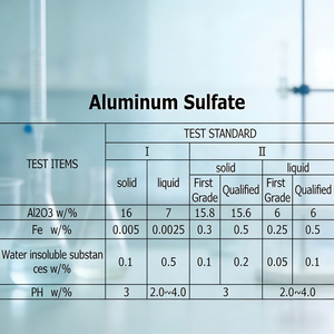 50 кг Нежелезистый гранулированный сульфат алюминия (Al2SO4) в блоках, порошок сульфата алюминия для водоочистки - Product Image 3