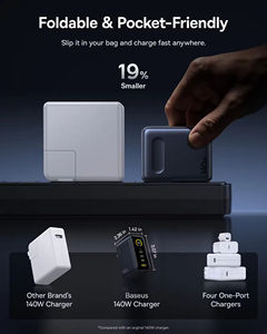 Cargador USB C Picogo de 140W, Cargador Rápido para Múltiples Dispositivos con 4 Puertos, Pantalla Inteligente y <span class=keywords><strong>Control</strong></span> Táctil, Tecnología GaN - Product Image 5