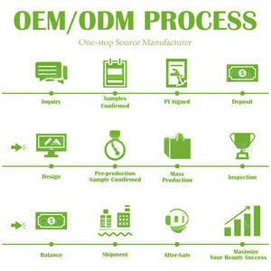 Huile <span class=keywords><strong>de</strong></span> nigelle 100% biologique en gummies, capsules végétariennes, dosage pour adultes, sans danger pour les femmes enceintes, marque privée OEM - Product Image 6